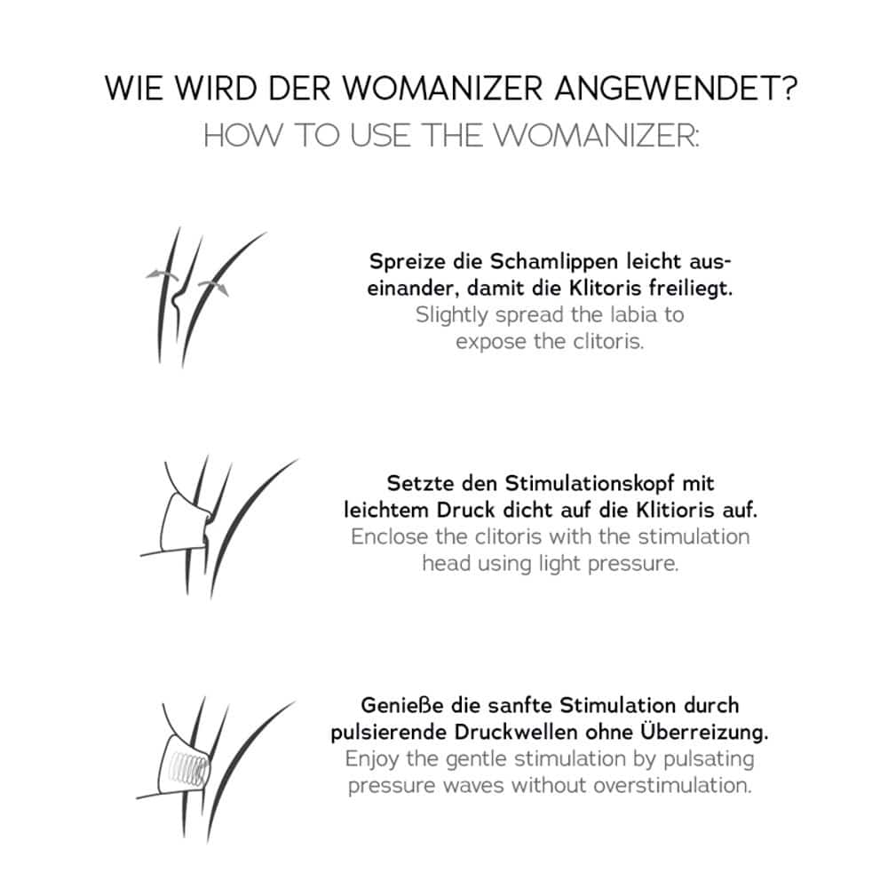 Womanizer Premium Eco Friendly